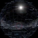 Constelación la cruz del sur